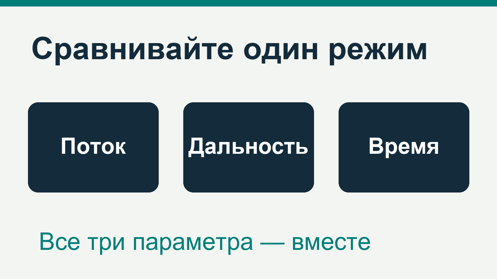 Световой поток, дальность и время работы сравнивают для одного режима