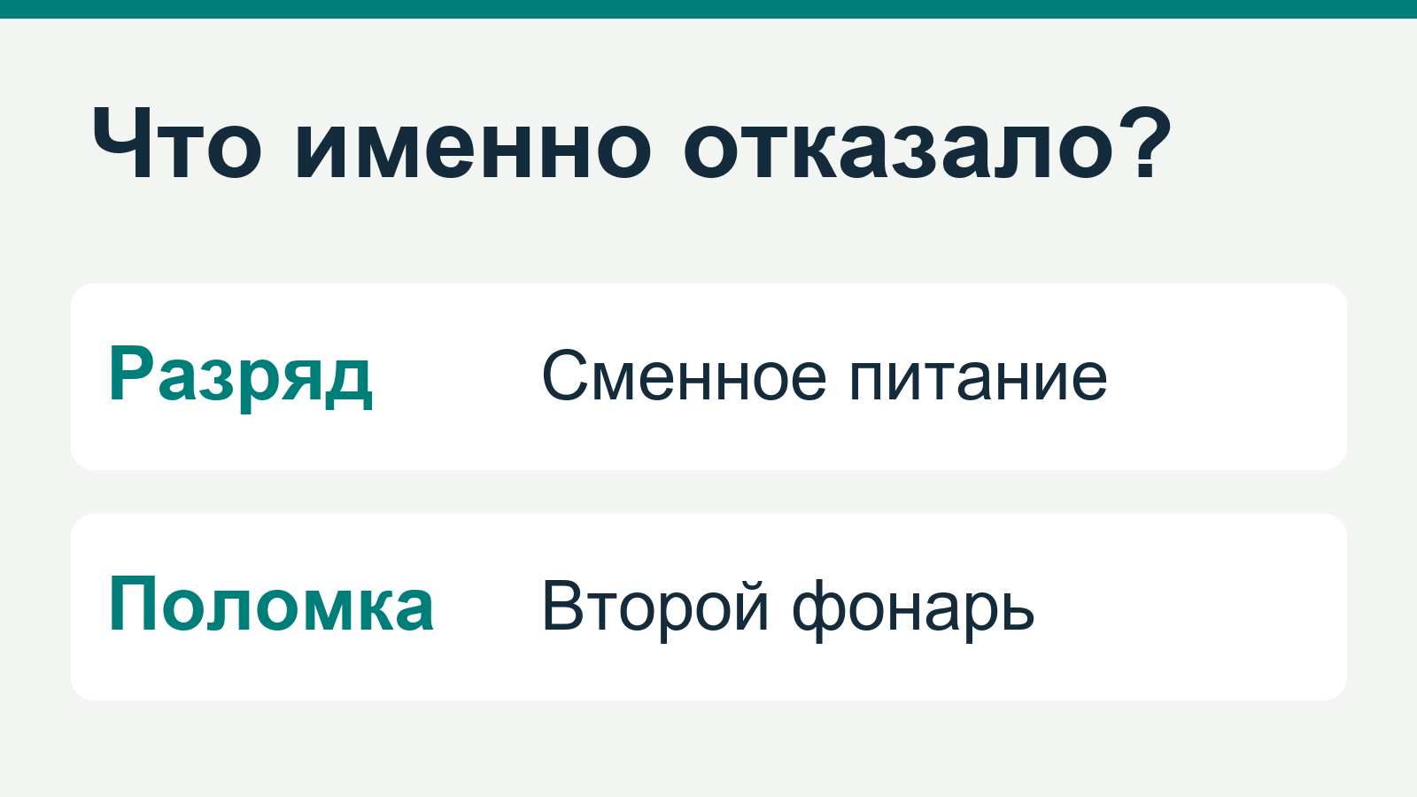 Запас питания помогает при разряде, независимый фонарь — при поломке