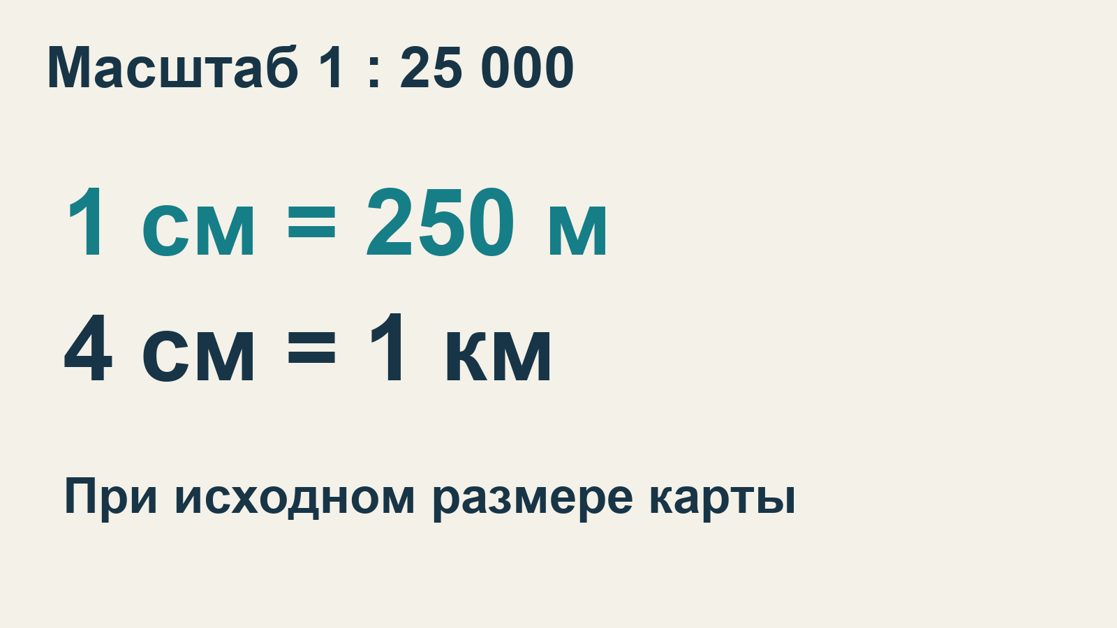 Пример масштаба 1 к 25 000: один сантиметр соответствует 250 метрам